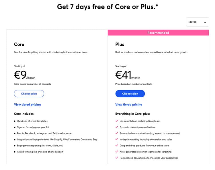 Constant Contact Precios