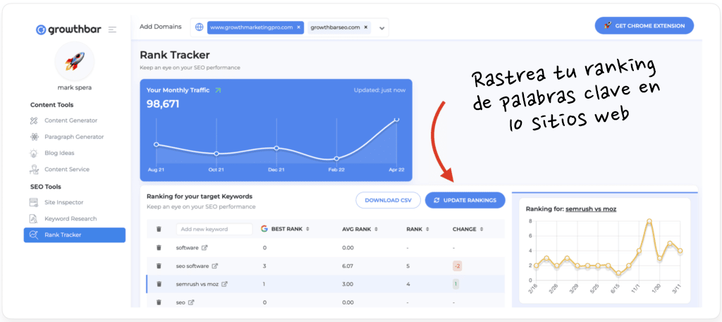 GrowthBar - Fernando León